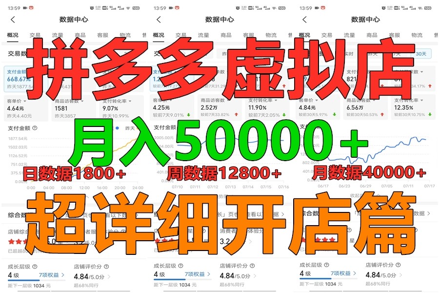 拼多多虚拟电商训练营月入40000+你也行，暴利稳定长久，副业首选-来此网赚