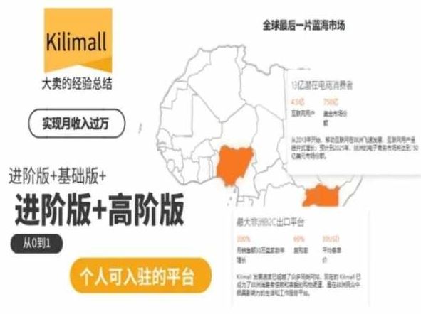 kilimall非洲电商培训，基础版+进阶版+高阶版，从0到1个人可入驻的平台-来此网赚